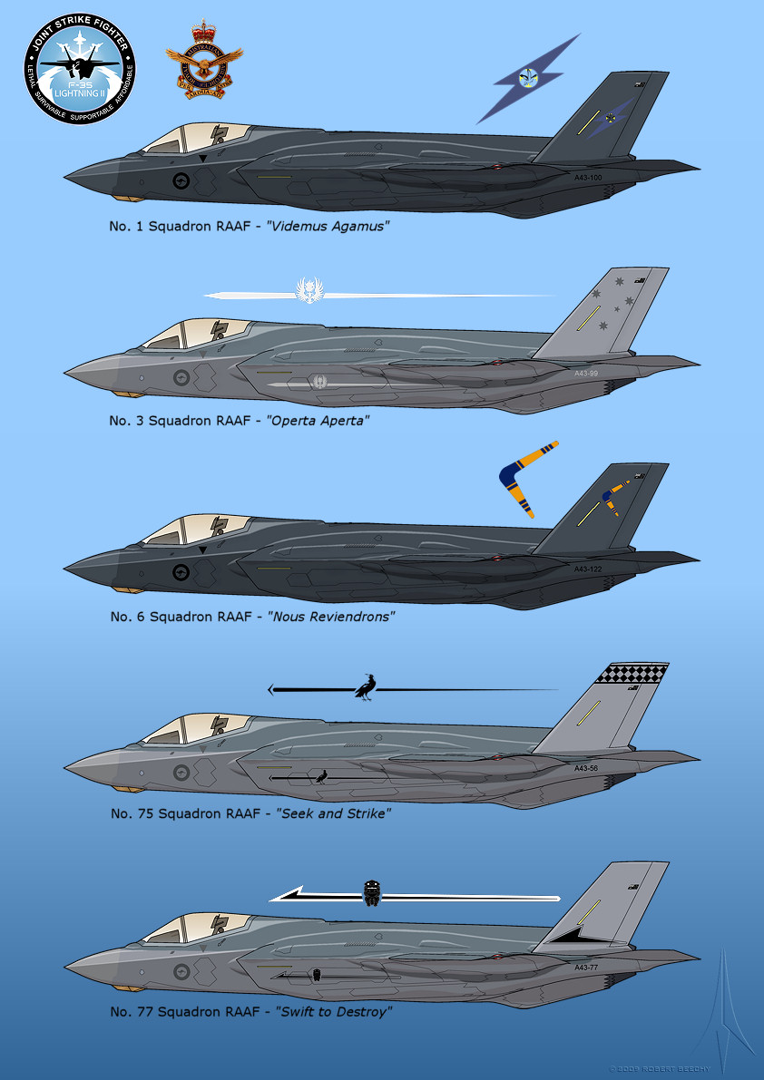 Lockheed Martin F-35A Lightning II